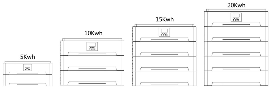 ដុំ DK-SRS48V5KW 3 ក្នុង 1 ថ្ម Lithium ជាមួយ Inverter និង MPPT