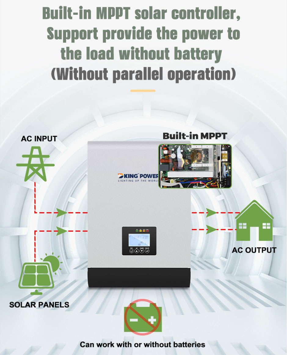 DKHP PLUS- IN PARALLELL OFF GRID 2 I 1 INVERTER3