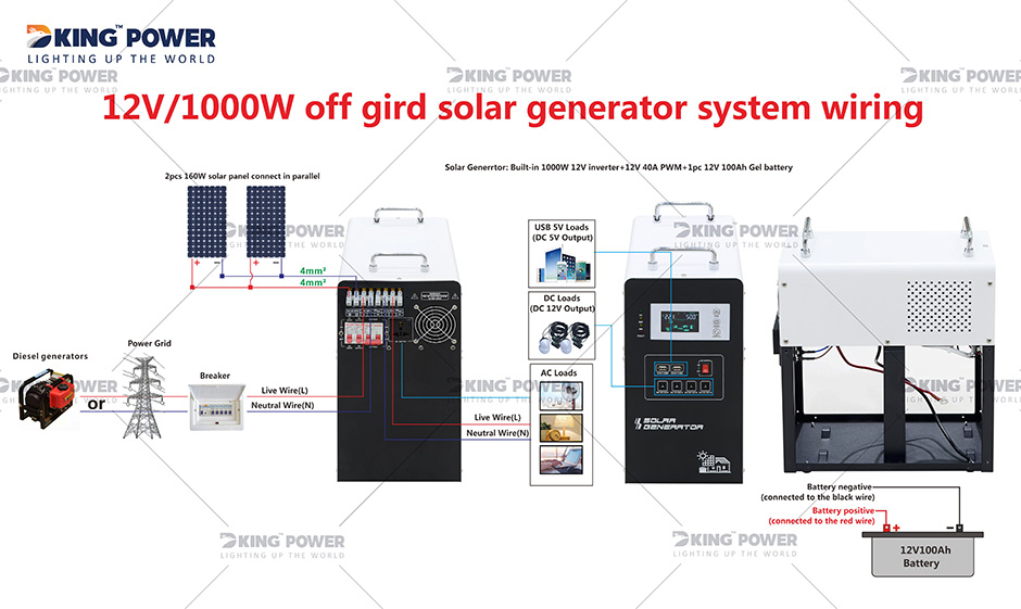 1 DKSESS1KW OFF GRID ALL IN ONE SOLAR