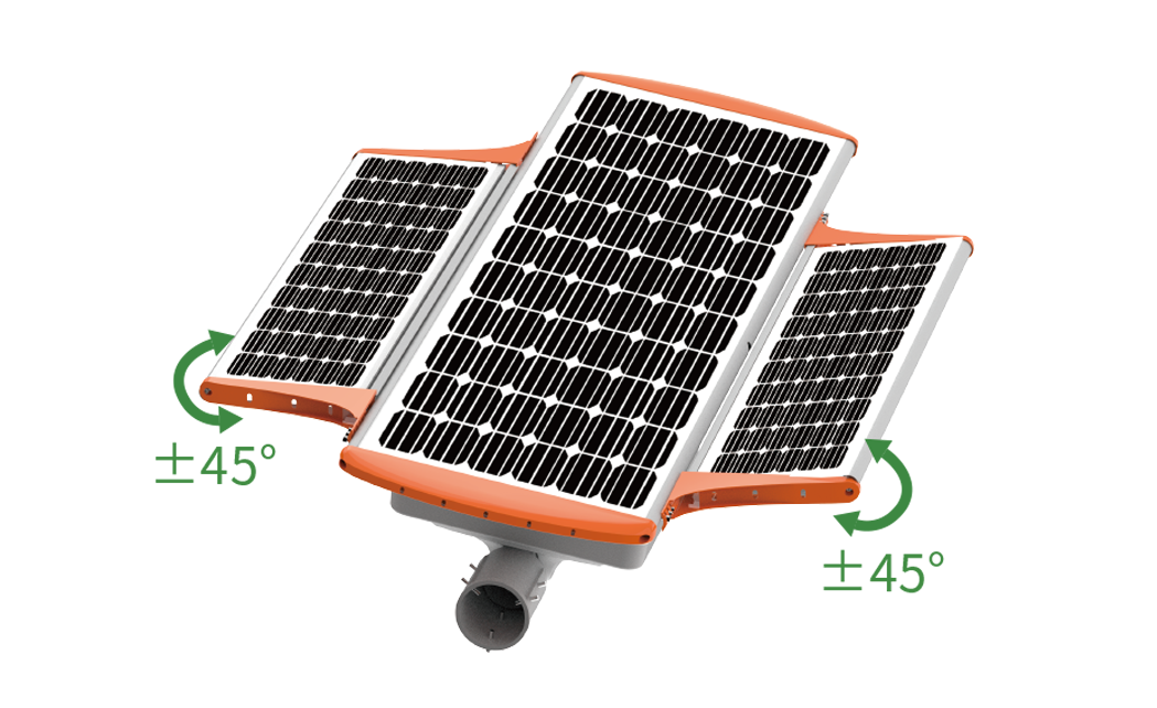 Adjustable Solar Panel